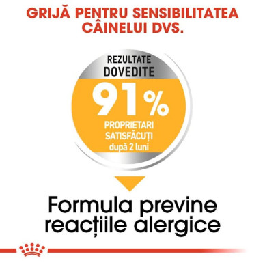 Royal Canin Maxi Dermacomfort Care – Hrană Uscată pentru Câini de Talie Mare cu Piele Sensibilă – 12 kg